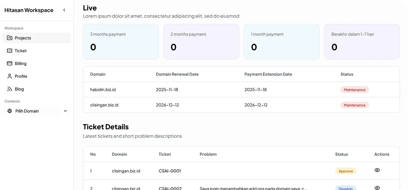 All-in-one dashboard