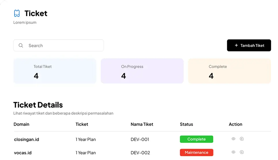 Expert maintenance support